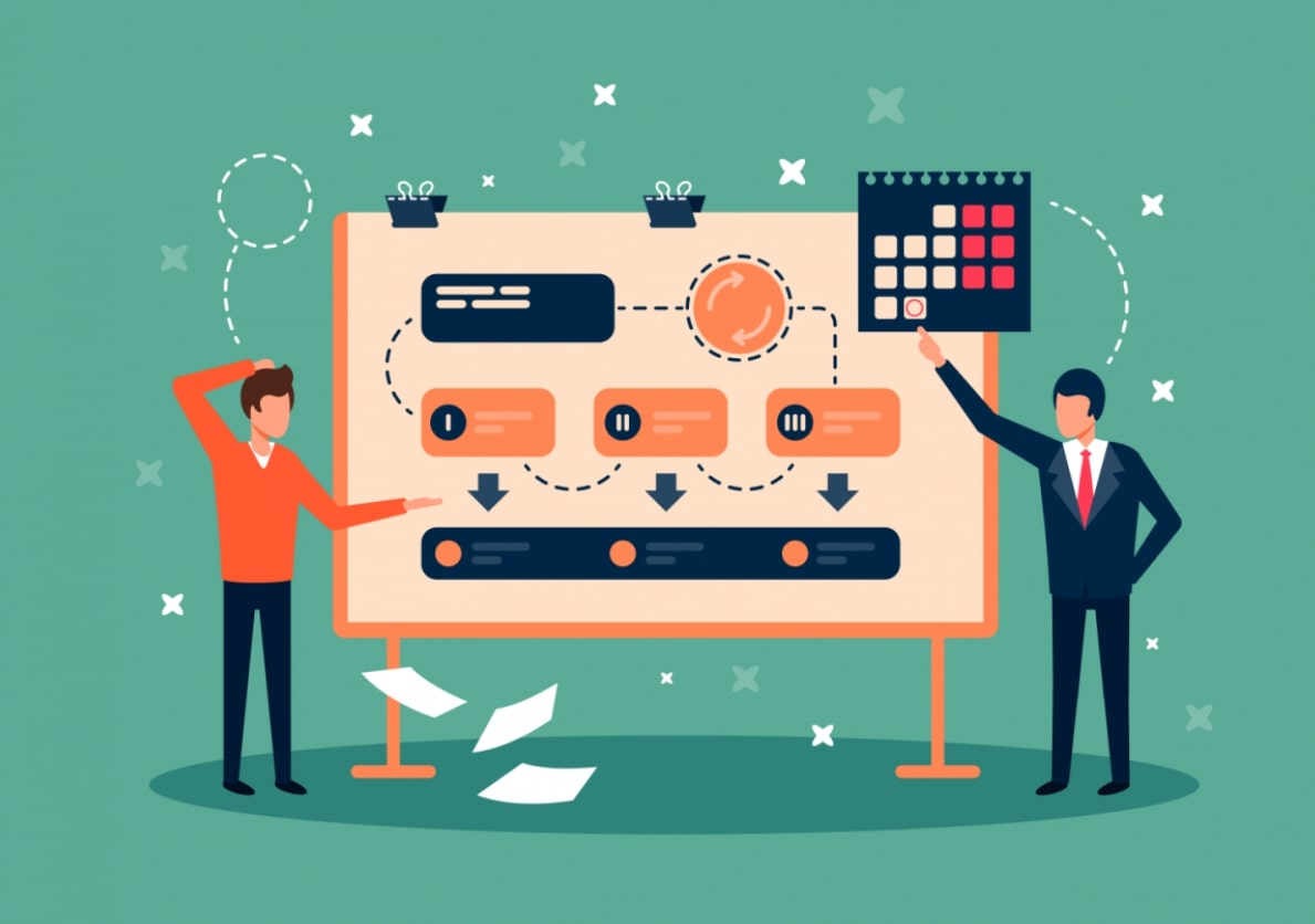 Ky nang lap ke hoach va to chuc cong viec la gi